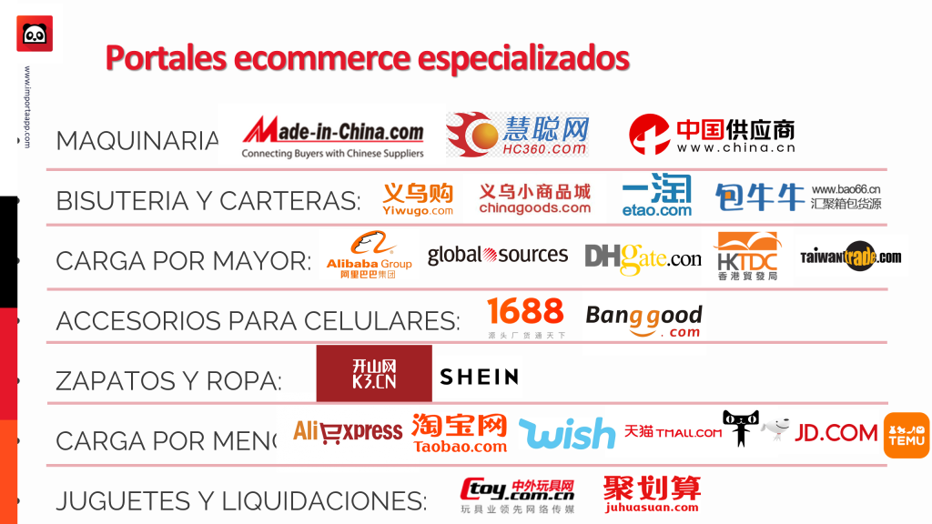 Cómo encontrar proveedores en China