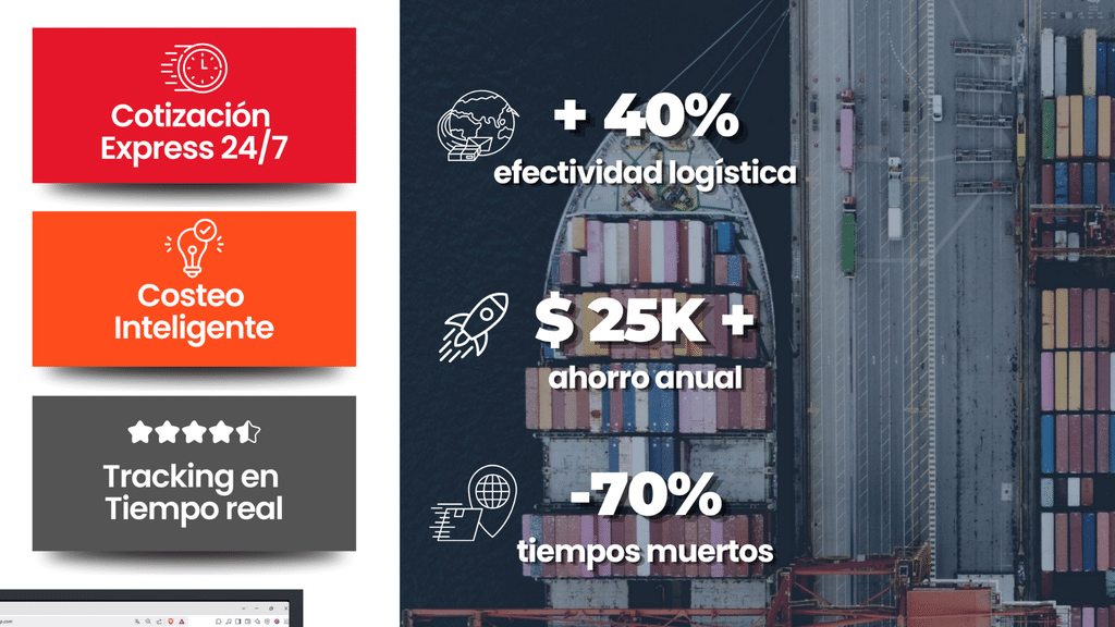 Herramientas de Importa App: dashboard con el tracking de carga y las operaciones del importador