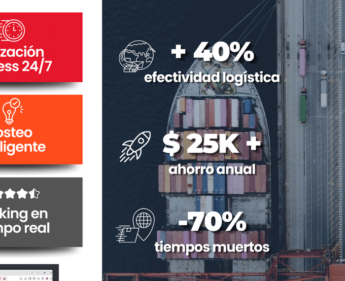 Herramientas y beneficios Importa App 700x570